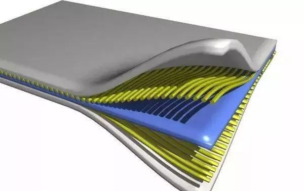 03-Composite Springs material, 03-композитный материал пружин,