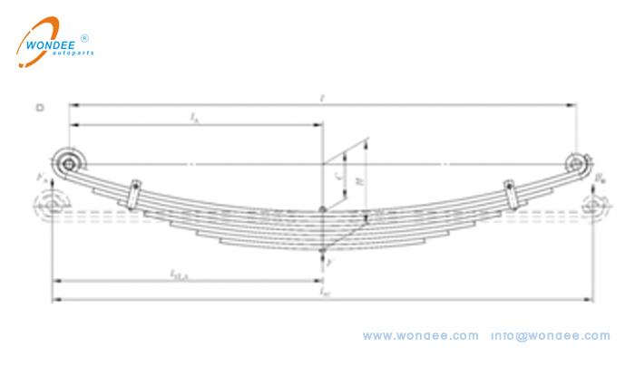 Schematic diagram of leaf spring assembly Схематическая схема сборки листовой пружины