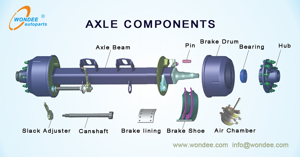 WONDEE semi trailer axle parts Полу прицепа компоненты из Wondee Autoparts