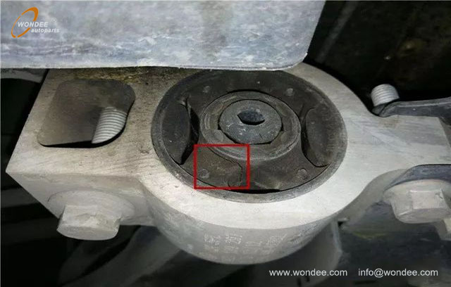 Ключевые проверки (2)