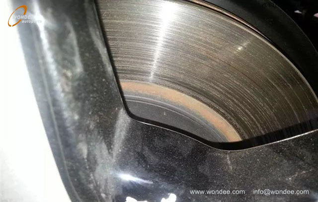 Ключевые проверки (4)