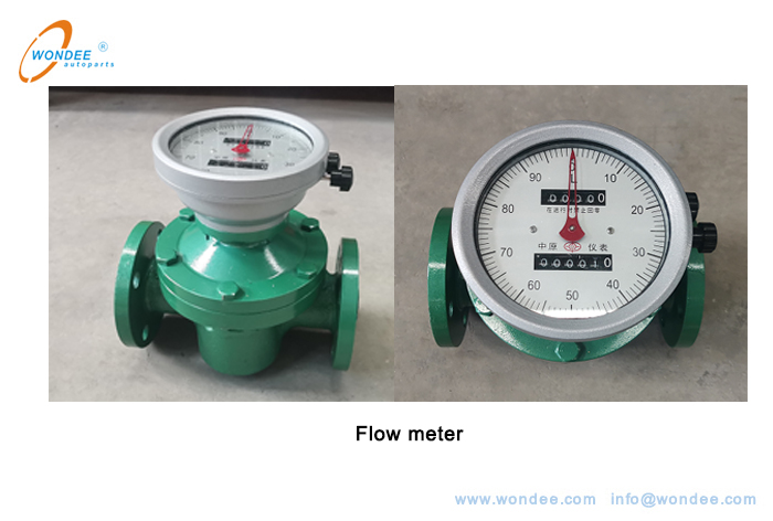 Танкерные грузовики, нефтяные (бензин, керосин, дизельное топливо, топливо), транспортные средства для транспортировки топлива - Wondee Autoparts