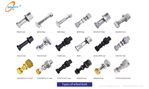 Types of Wheel bolt-2.png
