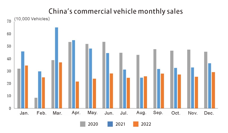Китай Авто (6)