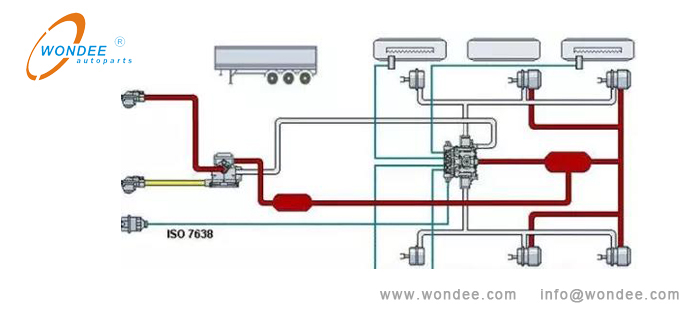 тормозная система