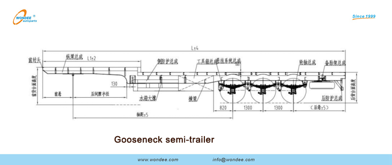 Gooseneck Полуцелевик