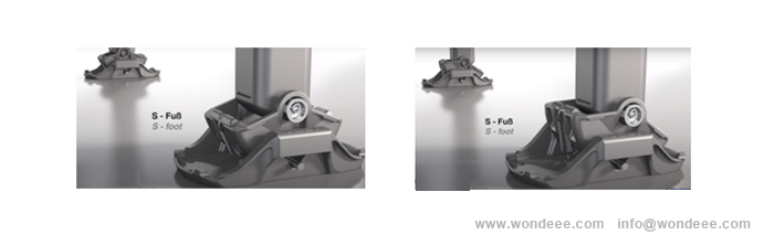 28Т посадочная передача с S-ногой для полуприцепа из Китая (китайский) производитель / Wondee Autoparts