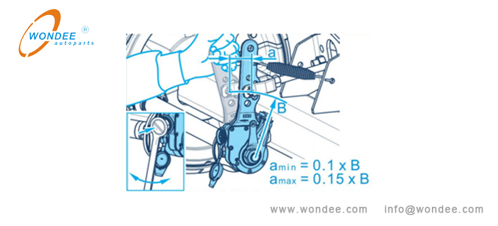 Отрегулируйте клиренс измельченных регуляторов