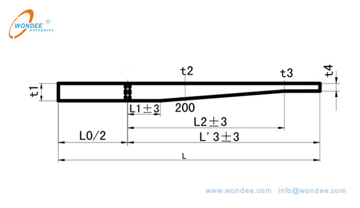 Параметры прокатки листовой пружины