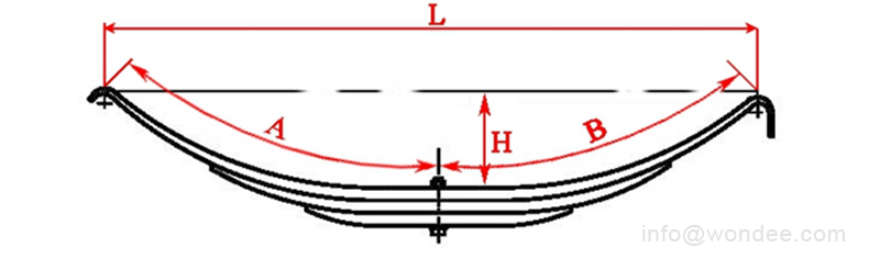 Tra Leaf Spring для прицепов и подвески грузовиков от китайского производителя/Wondee Autoparts