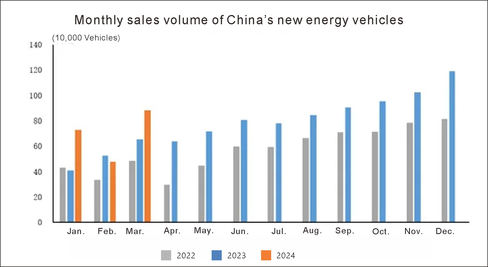 Китай Авто (4)