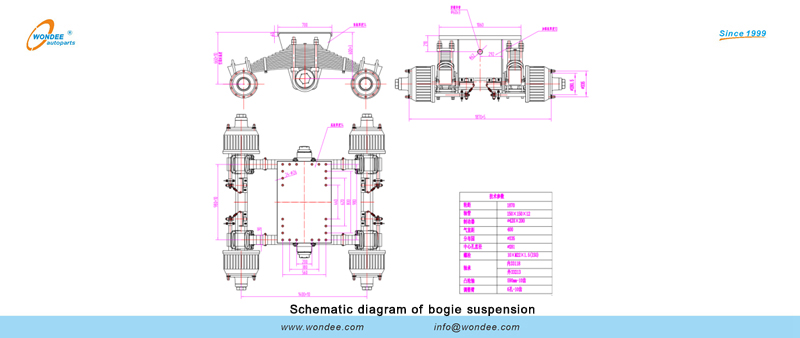 Схематическая схема подвески Bogie