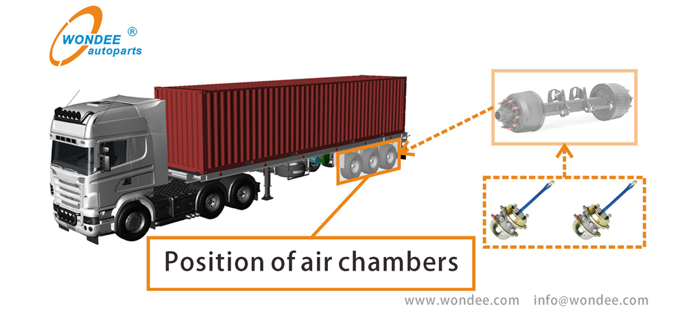 Применение воздушной камеры2